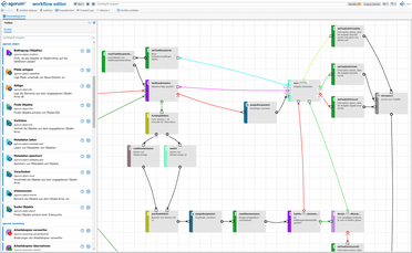 Workflow-Editor im Dokumentenmanagement-System zeigt verschiedene Knoten und deren Verbindungen zur Konfiguration von Workflows.