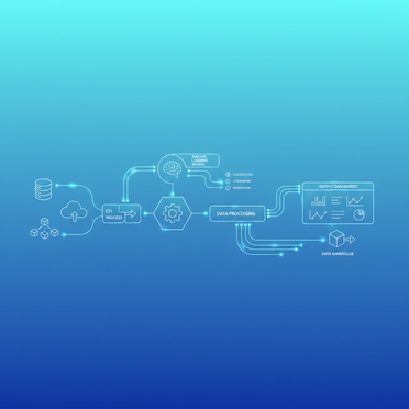 Automatisierte Daten-Pipeline und ETL-Prozesse
