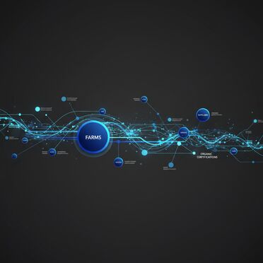 Intelligentes Lieferantennetzwerk für Bio-Produkte