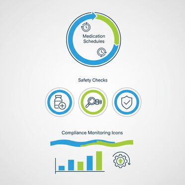 Digitales Medikamentenmanagement mit Sicherheitsprüfung