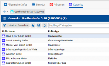 Dashboard zeigt die Verwaltung von Liegenschaften, Eigentümern, Mietern und Handwerkern für Energieversorger.