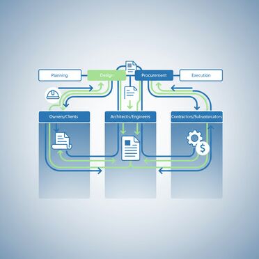 Automatisierte Workflows in der Bauleitung