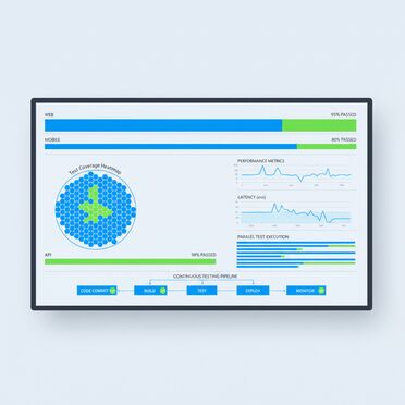 Test-Automatisierung Dashboard