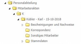 Dokumentenmanagement-System zeigt die Ordnerstruktur der digitalen Personalakte für einen Mitarbeiter im Pflegedienst.
