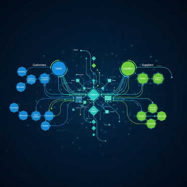 360-Grad Vernetzung Elektrogroßhandel