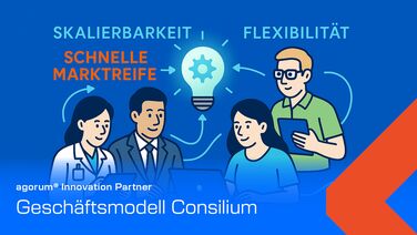 Digitale Ideen mit agorum core zum Geschäftsmodell machen