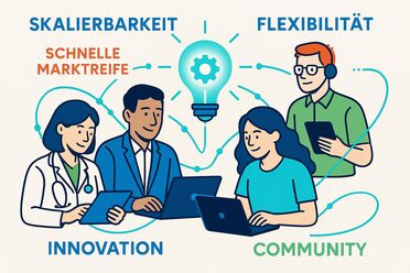 Perfekte Partnerschaft mit agorum core