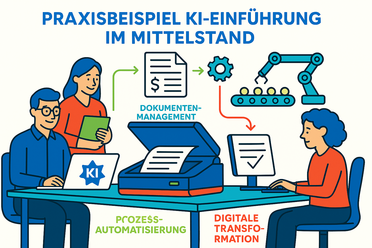 Praxisbeispiel KI-Einführung Mittelstand, Begriffe auf Deutsch, agorum®-Farben