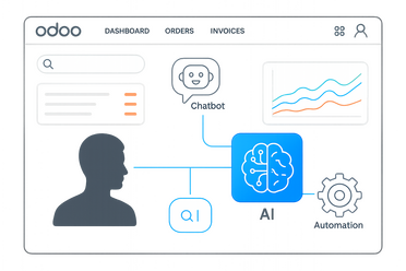 Moderne Odoo-KI-Integration – smarte Automatisierung und menschliche Zusammenarbeit (blau, filigran, technologisch)