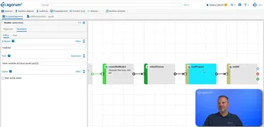 KI-gesteuerter Workflow im Dokumentenmanagement-System agorum core. Der Prozess visualisiert die Mailerstellung mit KI-Unterstützung.