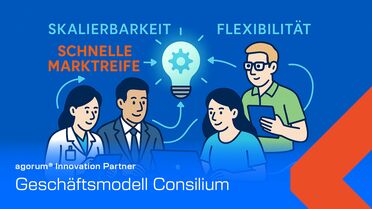 Digitale Ideen mit agorum core zum Geschäftsmodell machen