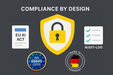 Compliance by Design - EU AI Act, Audit, DSGVO-konform & Made in Germany