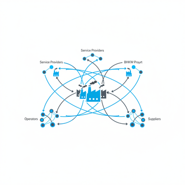 Vernetztes BHKW Management System
