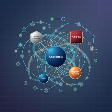 Vernetztes Projektmanagement