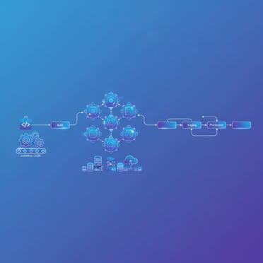 Automatisierte Deployment-Pipeline und CI/CD Prozess