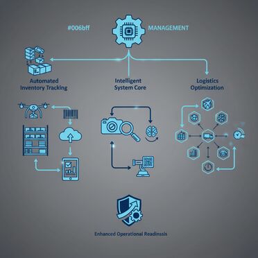 Intelligentes Ersatzteilmanagement mit KI