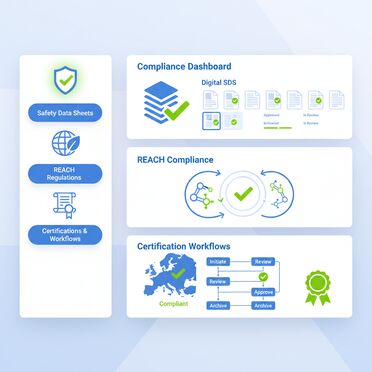 Automatisierte Compliance-Prüfung für Baustoffchemie