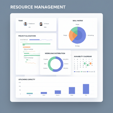 Ressourcenmanagement für Kreativteams und Freelancer
